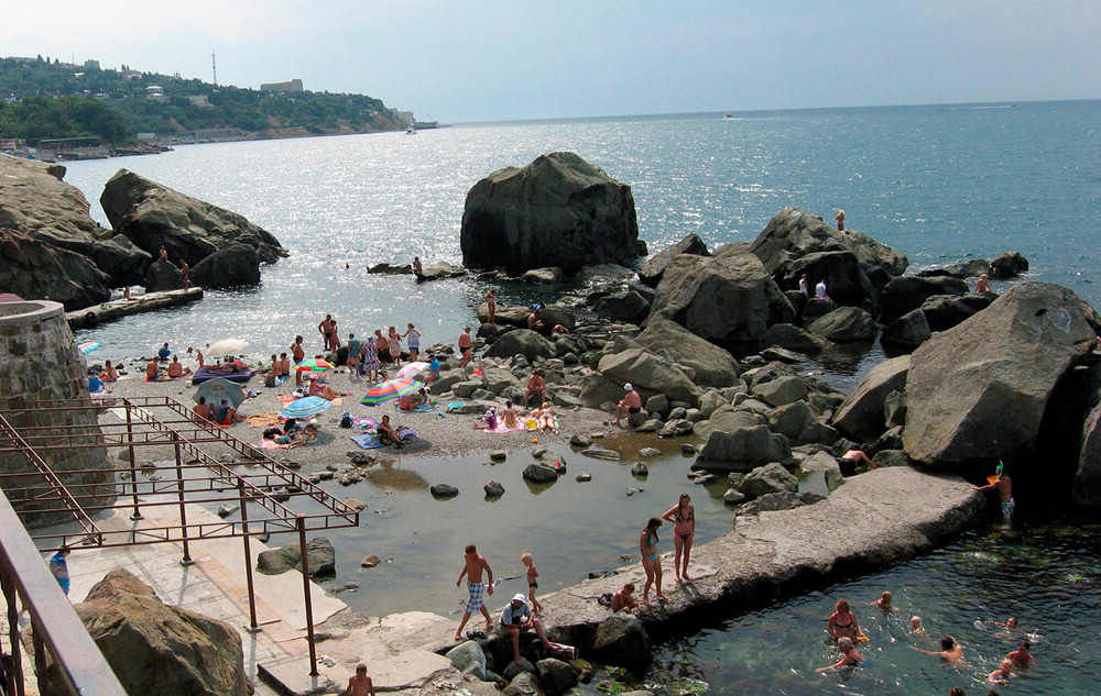 Детский пляж алупка. Крым Алупка детский пляж. Алупкинский пляж. Алупка пляж 1923.